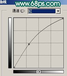 打造墨绿色女孩照片色彩的PS教程