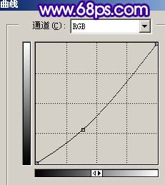 PS打造户外紫色梦幻婚纱照片