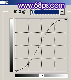 PS打造户外紫色梦幻婚纱照片