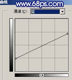 PS调制柔美紫色非主流人物照片