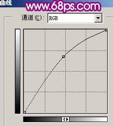 PS美化调制粉色手机自拍照片