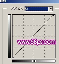 PS美化调制粉色手机自拍照片