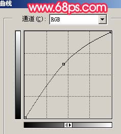 PS梦幻蓝色晶莹色彩的婚纱照片