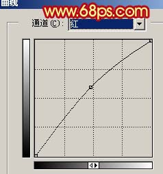 调出绚丽水彩背景照片的PS美化教程