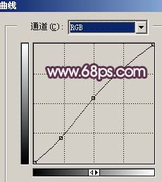 PS调出阳光照射的紫色人物照片