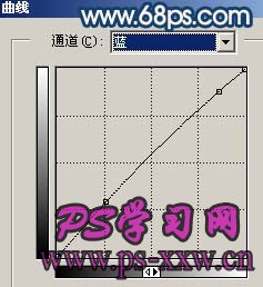 色彩光亮蓝色照片的PS美化教程