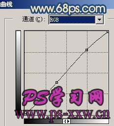 PS调制冷色冬季户外照片色彩