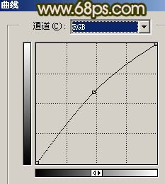 PS调制质感黑色男生照片色彩