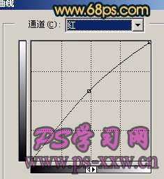 PS调制红色树叶背景的艺术照片