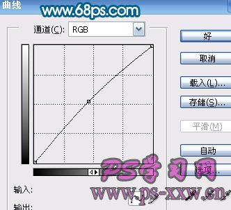 用PS打造情侣牵手背影签名照片