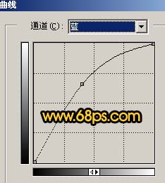 美化阳光男生照片的PS调色教程