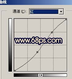 青色非主流照片的修图美化教程