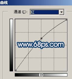 紫蓝色非主流彩妆效果的PS教程