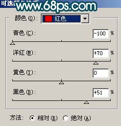 美化失真非主流照片的PS教程