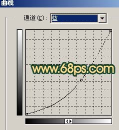 个性拉丝非主流照片效果的PS教程