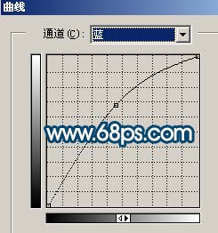 PS打造蓝色非主流自拍美女照片