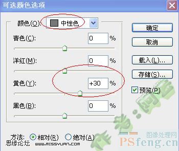 PS调制颓废破旧非主流色彩照片