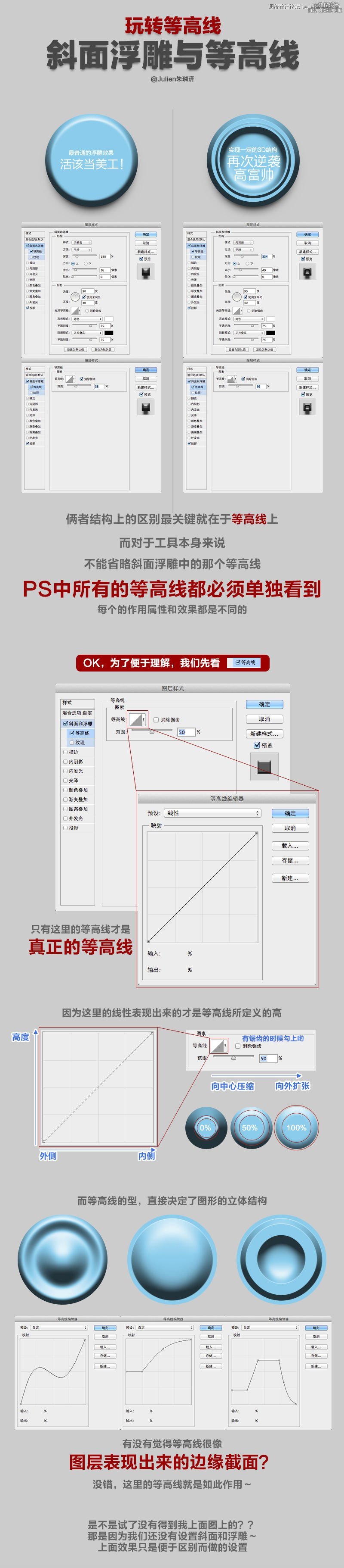 Photoshop详细解析斜面浮雕和等高线原理,PS教程,16xx8.com教程网