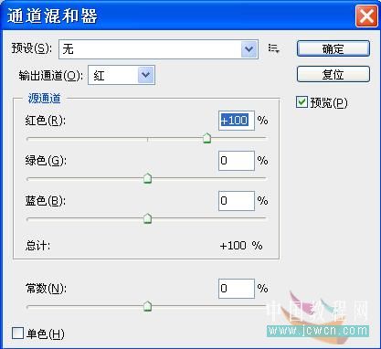 ps色彩和色调调整工具的运用方法与技巧