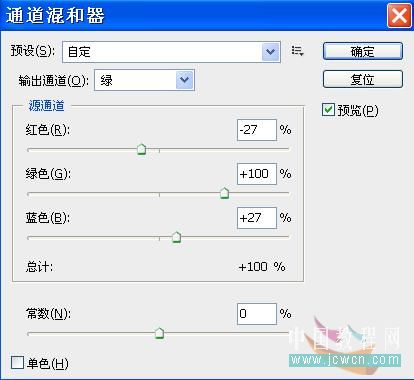 ps色彩和色调调整工具的运用方法与技巧