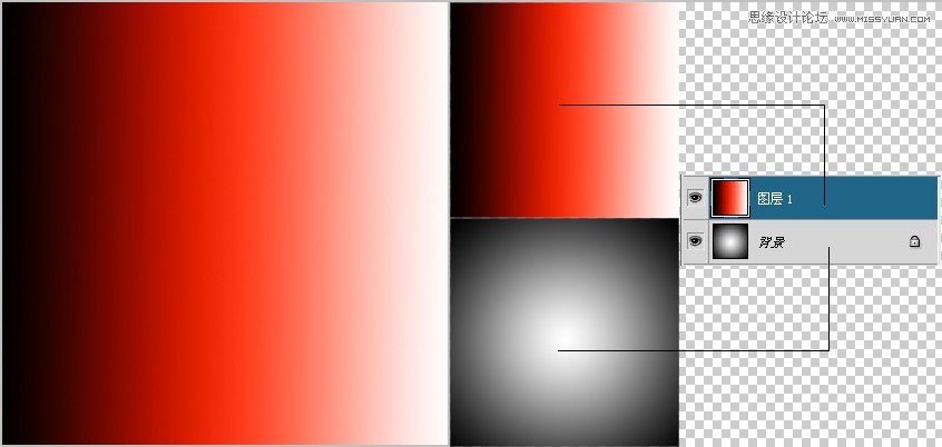 Photoshop基础教程：图层样式混合颜色带原理详解,PS教程,16xx8.com教程网