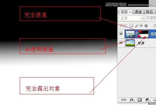 Photoshop深度解析蒙版的应用和技巧,PS教程,16xx8.com教程网