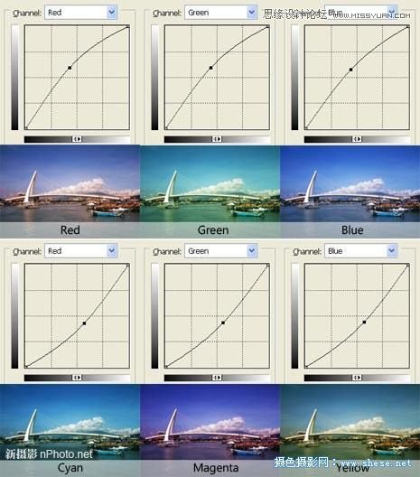 Photoshop基础教程：实例讲解曲线在调色中的应用,PS教程,16xx8.com教程网