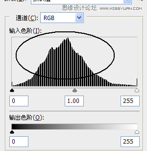 Photoshop详细解析色阶命令的使用原理,PS教程,16xx8.com教程网