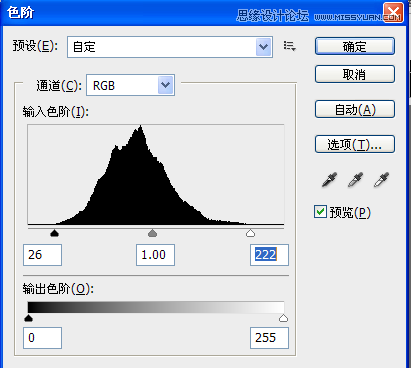 Photoshop详细解析色阶命令的使用原理,PS教程,16xx8.com教程网