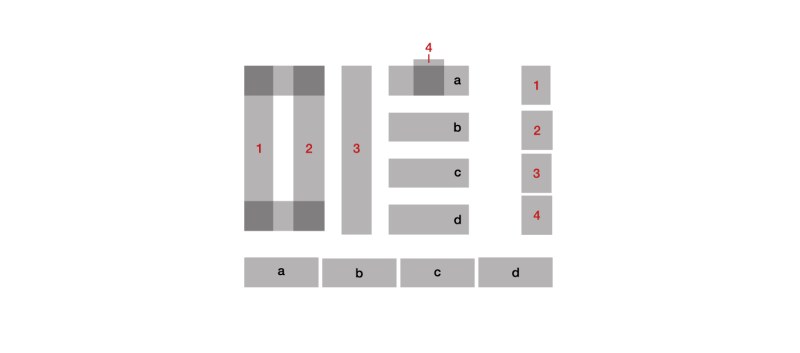 字体知识，字体设计强化篇