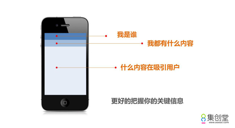 大数据时代的设计特点，不了解这个你做不了今天的设计