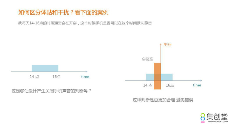 大数据时代的设计特点，不了解这个你做不了今天的设计