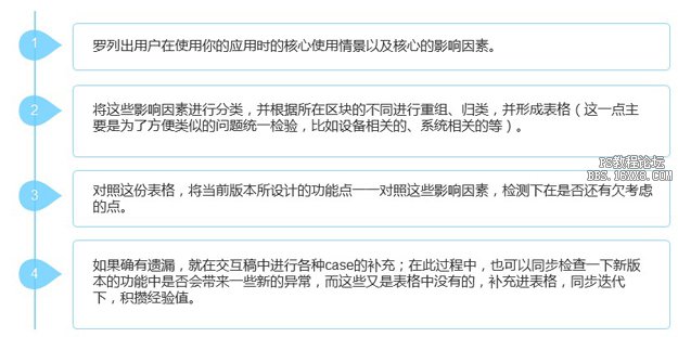 设计技巧！教你创建交互设计自查表