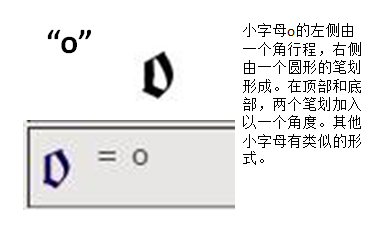 字体知识！德国哥特体。