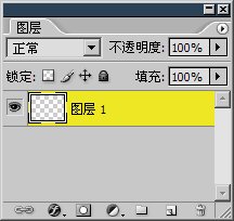 5-1 Photoshop图层初识