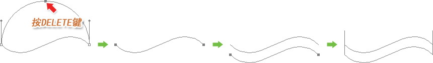 13-1 利用路径运算进行制作