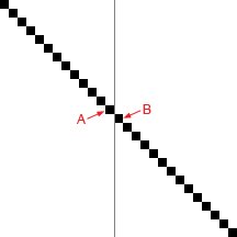 完美无缝拼接图案制作教程