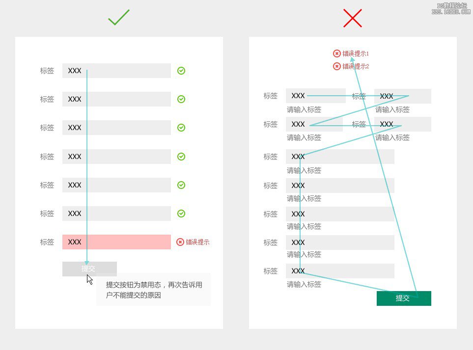 7个帮你全面提升Web表单填写体验的方法