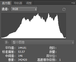 教你如何通过直方图识别照片的曝光是否