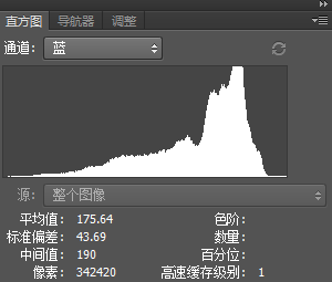 教你如何通过直方图识别照片的曝光是否