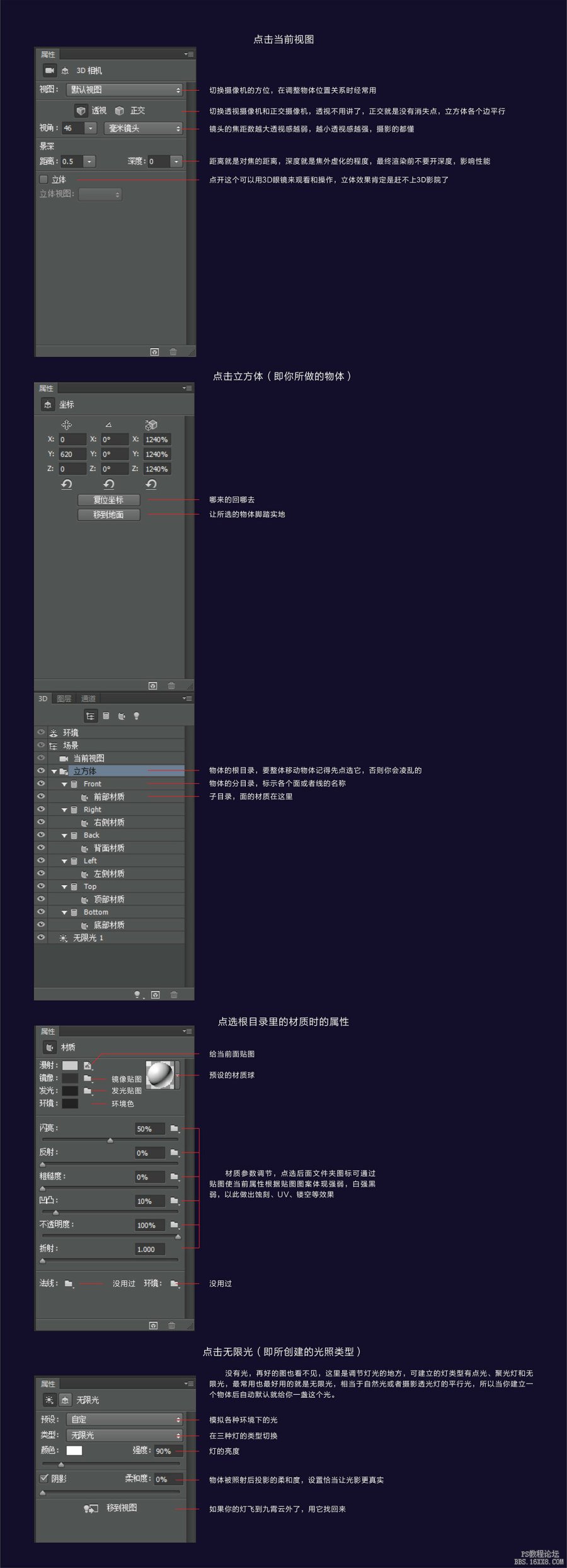 PhotoShop CC 3D教程