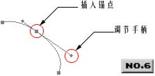 ps钢笔工具怎么用