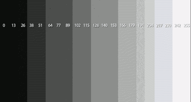 直方图，通过实例解析PS中的直方图的运用