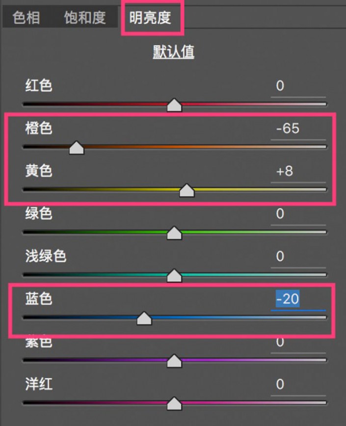 调色知识，ACR及LR的HSL面板的调色知识