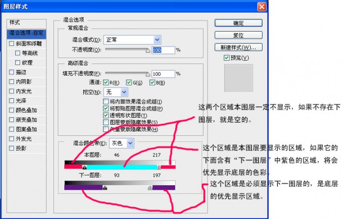 图层样式，讲解图层样式中的混合颜色带