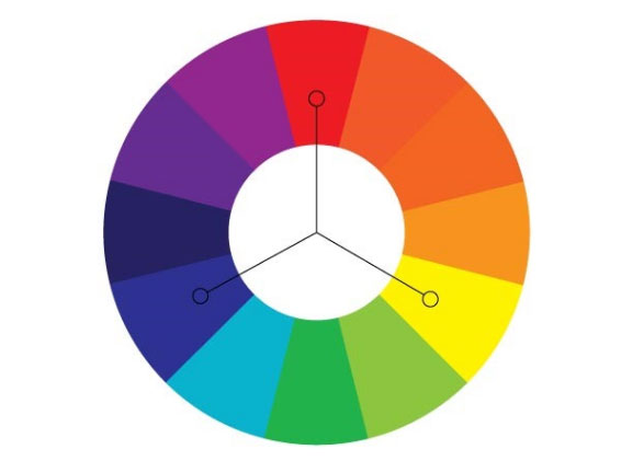 色彩知识，一篇色彩理论基础知识