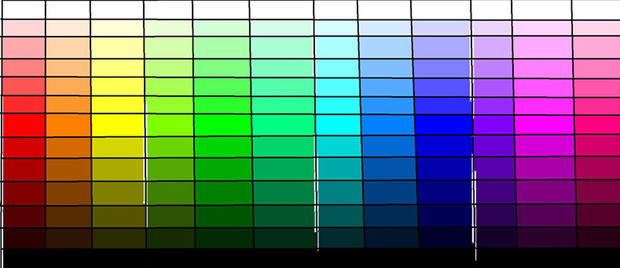 色彩知识，一篇色彩理论基础知识