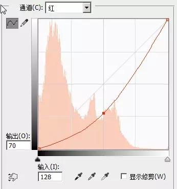 调色工具，讲解曲线的相关使用技巧