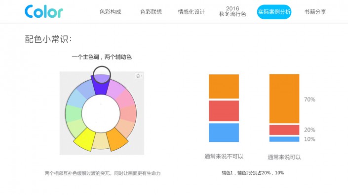 色彩知识，色彩与设计之间的联系