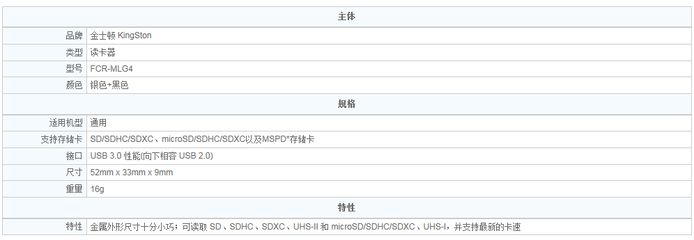 界面知识，如何表现界面中的优先级